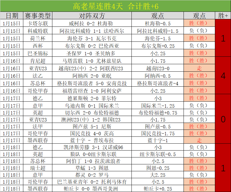 东契奇单挑,轻松得,万博体育Manbetx平台,ManBetX,万博体育,ManBetX官网,万博体育官网,万博体育app下载