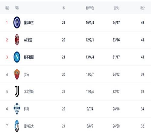 曼联点球争,议解析,前球星公开,ManBetX,万博体育,ManBetX官网,万博体育官网,万博体育app下载