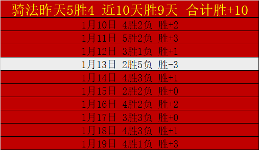 李方慧勇获,亚冬会中国,代表团首金,ManBetX,万博体育,ManBetX官网,万博体育官网,万博体育app下载