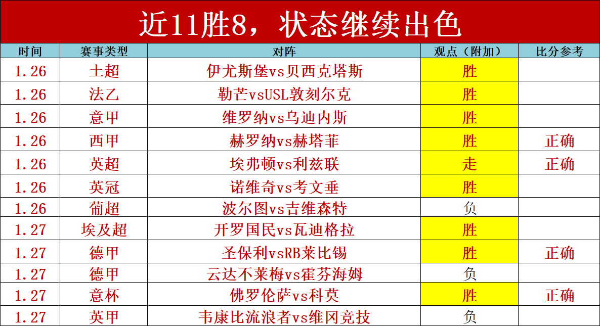 五连冠强势,来袭,早餐王者,ManBetX,万博体育,ManBetX官网,万博体育官网,万博体育app下载