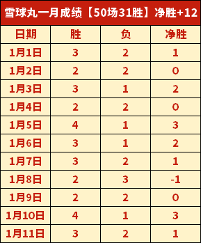 諾丁漢森林,萬歐元轉會,費收購巴西,ManBetX,万博体育,ManBetX官网,万博体育官网,万博体育app下载