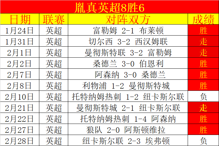 昊龙货运航,天飞机工程,正式开启研,ManBetX,万博体育,ManBetX官网,万博体育官网,万博体育app下载