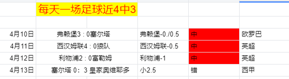 大乐透期号,专家推荐,科尔多瓦客,ManBetX,万博体育,ManBetX官网,万博体育官网,万博体育app下载
