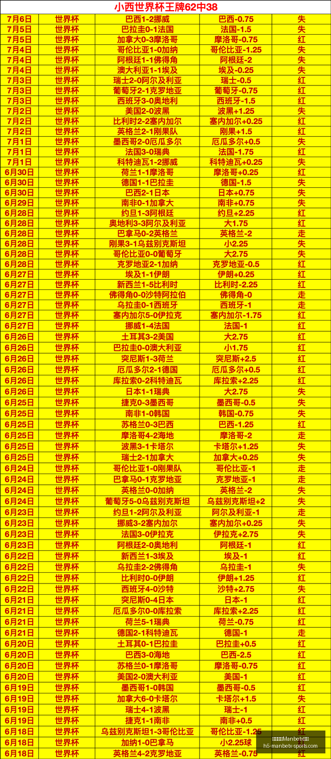万博体育,平台万博体,育官网数据,万博体育官网,万博体育App,万博体育直播,万博体育登录,万博体育平台