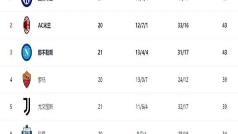 “曼联点球争议解析：前球星公开指责球员，亿元级球员却遭冷落”