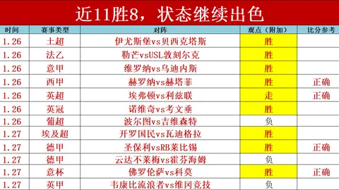 五连冠强势来袭！【早餐王者】墨西联焦点战：美洲狮VS桑托斯拉，谁将续写辉煌？