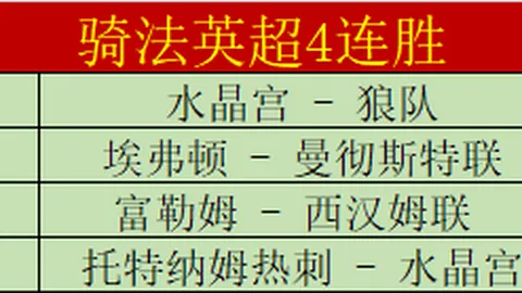十星皇牌专家解析：墨超关键点大乐透期号推荐